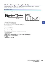 Предварительный просмотр 139 страницы Mitsubishi Electric MR-J5 Series User Manual