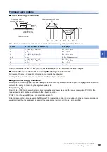 Предварительный просмотр 141 страницы Mitsubishi Electric MR-J5 Series User Manual