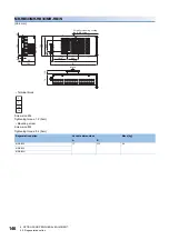 Предварительный просмотр 148 страницы Mitsubishi Electric MR-J5 Series User Manual