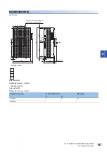 Предварительный просмотр 149 страницы Mitsubishi Electric MR-J5 Series User Manual