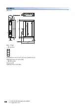 Предварительный просмотр 150 страницы Mitsubishi Electric MR-J5 Series User Manual