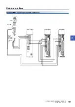 Предварительный просмотр 153 страницы Mitsubishi Electric MR-J5 Series User Manual