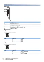 Предварительный просмотр 154 страницы Mitsubishi Electric MR-J5 Series User Manual