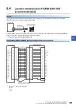 Предварительный просмотр 161 страницы Mitsubishi Electric MR-J5 Series User Manual