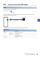 Предварительный просмотр 165 страницы Mitsubishi Electric MR-J5 Series User Manual