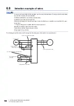 Предварительный просмотр 168 страницы Mitsubishi Electric MR-J5 Series User Manual