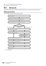 Предварительный просмотр 240 страницы Mitsubishi Electric MR-J5 Series User Manual