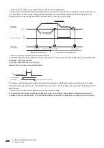 Предварительный просмотр 258 страницы Mitsubishi Electric MR-J5 Series User Manual