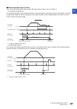 Предварительный просмотр 259 страницы Mitsubishi Electric MR-J5 Series User Manual