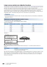 Предварительный просмотр 260 страницы Mitsubishi Electric MR-J5 Series User Manual