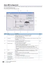 Предварительный просмотр 262 страницы Mitsubishi Electric MR-J5 Series User Manual