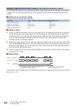 Предварительный просмотр 276 страницы Mitsubishi Electric MR-J5 Series User Manual