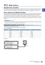 Предварительный просмотр 289 страницы Mitsubishi Electric MR-J5 Series User Manual