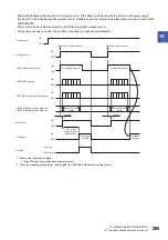 Предварительный просмотр 297 страницы Mitsubishi Electric MR-J5 Series User Manual