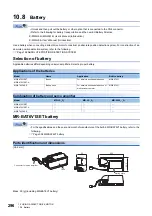 Предварительный просмотр 298 страницы Mitsubishi Electric MR-J5 Series User Manual