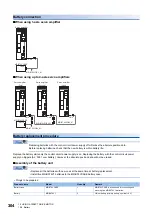 Предварительный просмотр 306 страницы Mitsubishi Electric MR-J5 Series User Manual