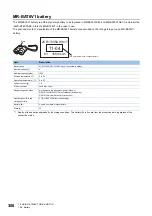 Предварительный просмотр 310 страницы Mitsubishi Electric MR-J5 Series User Manual