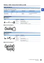 Предварительный просмотр 311 страницы Mitsubishi Electric MR-J5 Series User Manual