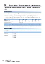 Preview for 12 page of Mitsubishi Electric MR-J5D User Manual