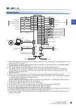 Preview for 51 page of Mitsubishi Electric MR-J5D User Manual