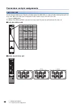 Preview for 62 page of Mitsubishi Electric MR-J5D User Manual