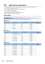 Preview for 64 page of Mitsubishi Electric MR-J5D User Manual