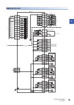 Preview for 77 page of Mitsubishi Electric MR-J5D User Manual