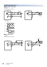 Preview for 80 page of Mitsubishi Electric MR-J5D User Manual