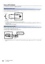 Preview for 82 page of Mitsubishi Electric MR-J5D User Manual