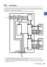 Preview for 85 page of Mitsubishi Electric MR-J5D User Manual