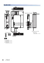 Preview for 88 page of Mitsubishi Electric MR-J5D User Manual