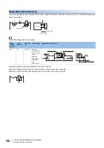 Preview for 134 page of Mitsubishi Electric MR-J5D User Manual