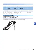 Preview for 145 page of Mitsubishi Electric MR-J5D User Manual