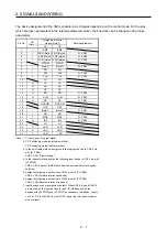 Предварительный просмотр 24 страницы Mitsubishi Electric MR-JE-C Instruction Manual