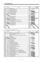 Предварительный просмотр 39 страницы Mitsubishi Electric MR-JE-C Instruction Manual