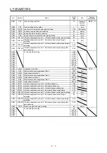 Предварительный просмотр 40 страницы Mitsubishi Electric MR-JE-C Instruction Manual