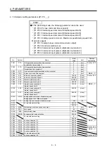 Предварительный просмотр 41 страницы Mitsubishi Electric MR-JE-C Instruction Manual