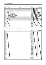 Предварительный просмотр 44 страницы Mitsubishi Electric MR-JE-C Instruction Manual