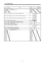 Предварительный просмотр 48 страницы Mitsubishi Electric MR-JE-C Instruction Manual