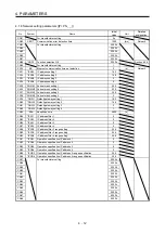 Предварительный просмотр 49 страницы Mitsubishi Electric MR-JE-C Instruction Manual