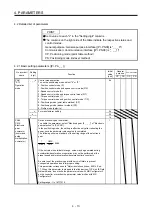 Предварительный просмотр 50 страницы Mitsubishi Electric MR-JE-C Instruction Manual