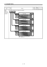 Предварительный просмотр 62 страницы Mitsubishi Electric MR-JE-C Instruction Manual