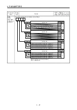 Предварительный просмотр 64 страницы Mitsubishi Electric MR-JE-C Instruction Manual