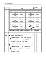 Предварительный просмотр 78 страницы Mitsubishi Electric MR-JE-C Instruction Manual