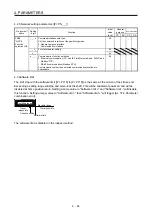 Предварительный просмотр 81 страницы Mitsubishi Electric MR-JE-C Instruction Manual