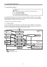 Предварительный просмотр 88 страницы Mitsubishi Electric MR-JE-C Instruction Manual