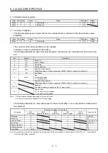 Предварительный просмотр 90 страницы Mitsubishi Electric MR-JE-C Instruction Manual