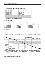 Предварительный просмотр 92 страницы Mitsubishi Electric MR-JE-C Instruction Manual