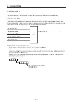 Предварительный просмотр 94 страницы Mitsubishi Electric MR-JE-C Instruction Manual