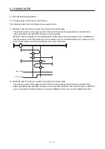 Предварительный просмотр 104 страницы Mitsubishi Electric MR-JE-C Instruction Manual